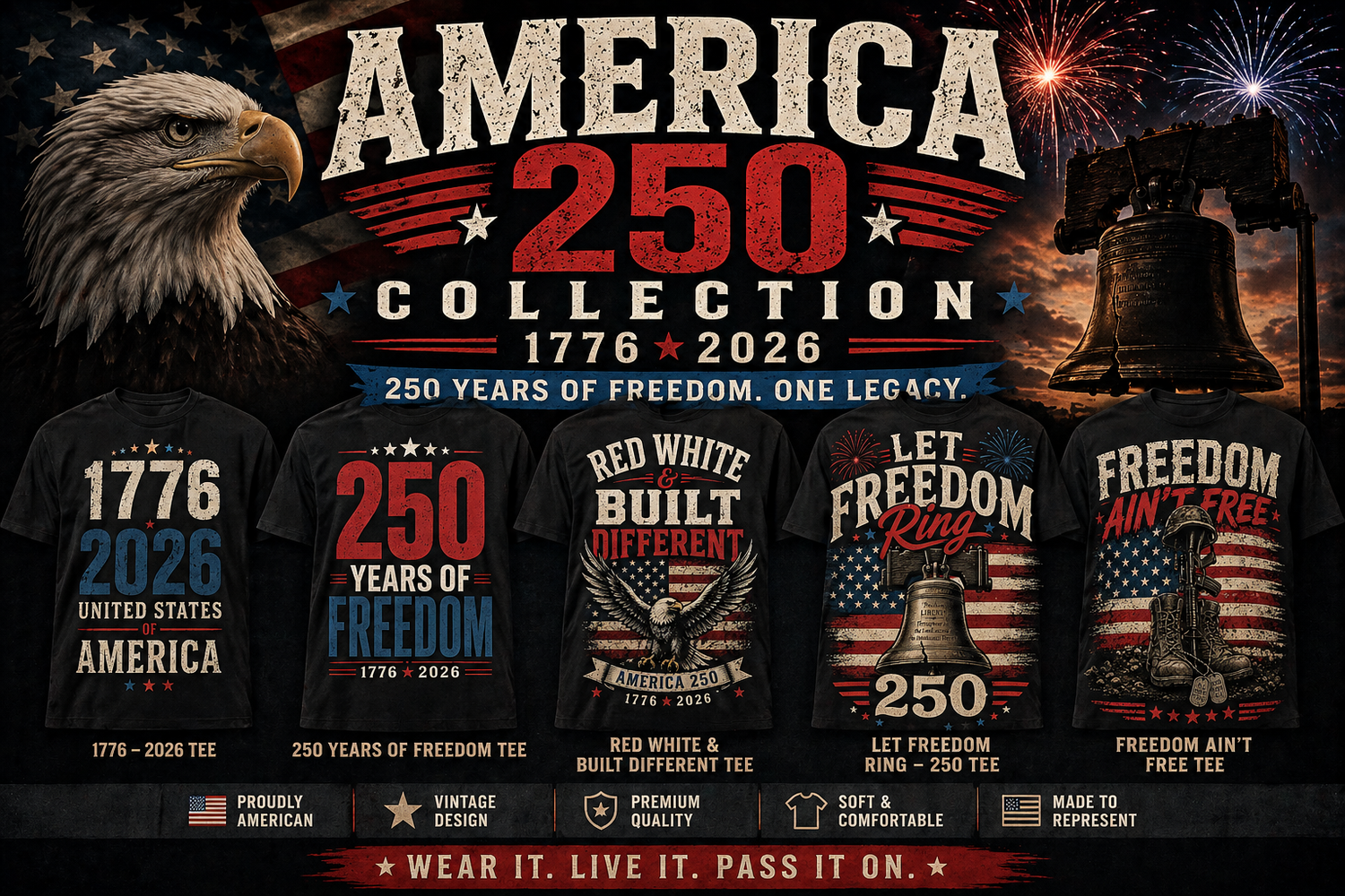 America 250 Collection | 1776–2026